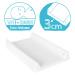 CEBA Podložka přebalovací 2-hranná s pevnou deskou (50x70) Comfort Candy Andy Dino