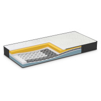 Matrace Dormeo iMemory S+ Silver 140x190 cm