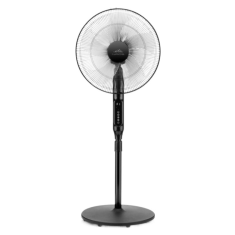 Ventilátory ETA