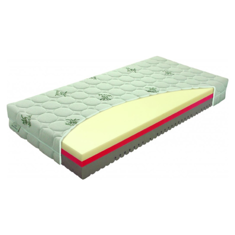 Materasso comfort antibacterial Rozměr: 180x220 cm