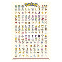 Plakát Pokemon - Kanto 151 (7)