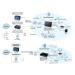 Router ZyXEL VMG1312-T20B N VDSL2 (VMG1312-B30A-DE01V1F ) / VDSL / USB / 2,4 GHz / 4x LAN port /