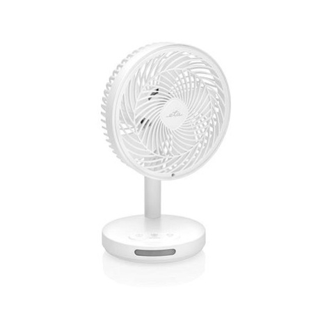 Ventilátory ETA