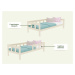 Benlemi Dřevěná jednolůžková postel FENCE 4v1 se zábranou Zvolte barvu: Béžová, Zvolte rozměr: 8
