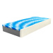 Matrace Ahorn Caeli Senior Rozměr: 100x200 cm