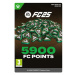 EA Sports FC 25: 5900 FC Points - Xbox Digital