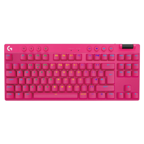 Růžové klávesnice