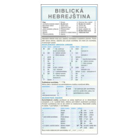 Biblická hebrejština - Milada Mikulicová