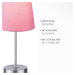 JUST LIGHT. Stolní lampa Heinrich s růžovým látkovým stínidlem