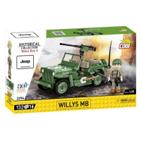 Cobi Willys MB & M2 dělo, 1:35, 150 k, 1 f