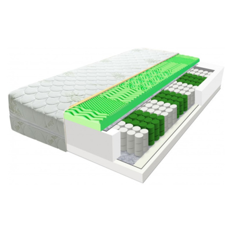 EcoMatrace Zeus Aloe Vera 21 cm 80x200
