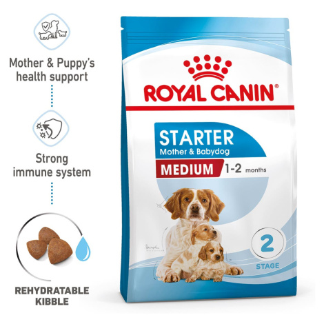 Krmiva pro psy Royal Canin