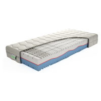 TEXPOL Luxusní matrace EXCELENT -  oboustranní ortopedická matrace s Aloe Vera Silver potahem 85