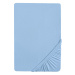 Biberna Žerzejové napínací prostěradlo (cotton fabric, 180-200 x 200 cm, ledově modrá)