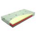 Materasso comfort antibacterial Rozměr: 200x220 cm