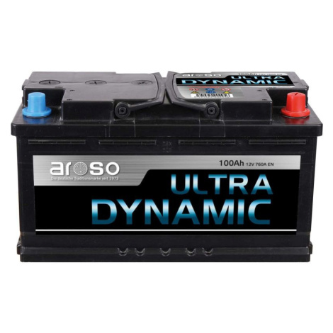 Autobaterie FILSONstore.cz