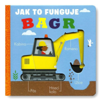 Jak to funguje Bagr