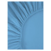 B.E.S. - Petrovice, s.r.o. Prostěradlo Jersey bavlna IDEAL - Nebeská modrá Rozměr: 160 x 200