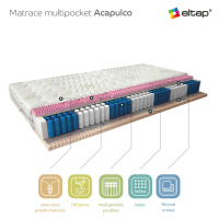 Matrace Acapulco Rozměr: 200 x 200 cm, Potah: Potah Aloevera