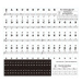 Publikace Samolepky pro klávesy nebo klavír 37- 88 kláves černý tisk