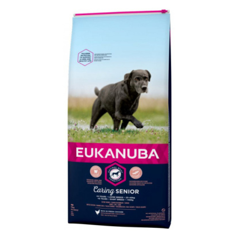 Krmiva pro psy Eukanuba