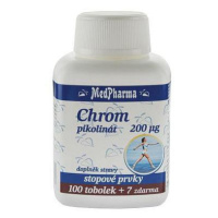 Medpharma Chrom Pikolinát 200mg Tobolek 107