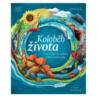 Koloběh života - Fascinující proměny světa kolem nás