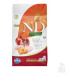 N&D Pumpkin DOG Puppy Starter Chicken&Pomegranate 800g