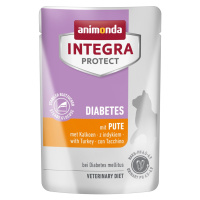 animonda INTEGRA PROTECT Diabetes Adult krůta 24× 85 g
