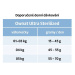 OWNAT ULTRA CAT Sterilized 400g