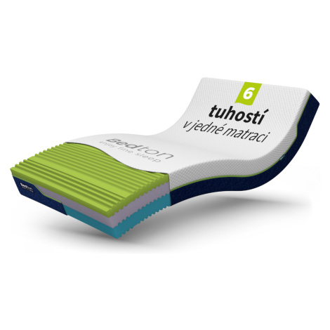 BEDTON DISCO MEMORY KOMBI  120x180x16 BAMBOO podšitý rounem