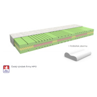 Matrace Atlanta 80x200 cm Potah matrace: S bambusem