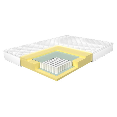 Matrace Texel AA 90/200 BAUMAX