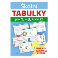 Školní TABULKY pro 1.-3. třídu ZŠ | autora nemá