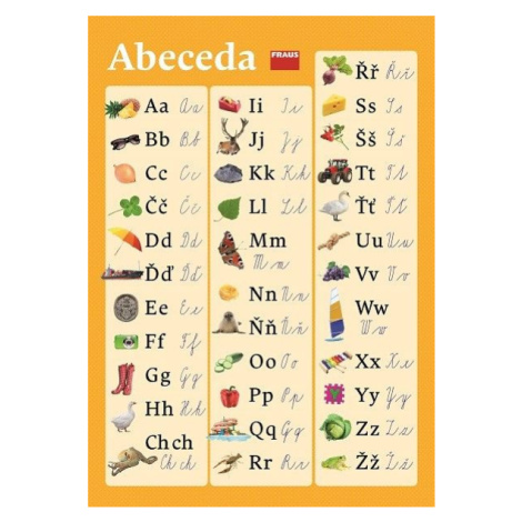 Plakát k českému jazyku (abeceda pro vázané/nevázané písmo)