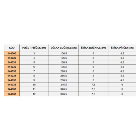 Štafle dřevěné PROFI, 8 příček, L = 256,5 cm, ENPRO