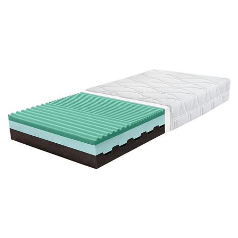 Matrace NYX 180x200 cm 8591089252463