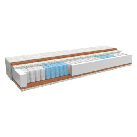 MPO Matrace Matrace MPO Ergonomy plus + polštář zdarma Rozměr: 170x200 cm, Potah: Propolis