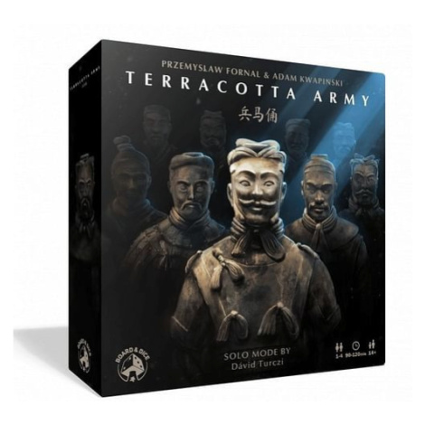 Terracotta army (česky) TLAMA games