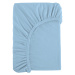 B.E.S. - Petrovice, s.r.o. Prostěradlo Jersey bavlna IDEAL - Světlá modrá Rozměr: 160 x 200