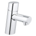 Grohe Concetto New 32207001