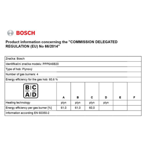 Varné desky Bosch