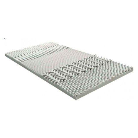 Vrchní matrace Purtex Axa pur Rozměr: 90x195 cm, Potah: Greenfirst