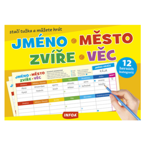Trhací blok - Jméno, město, zvíře, věc Infoa