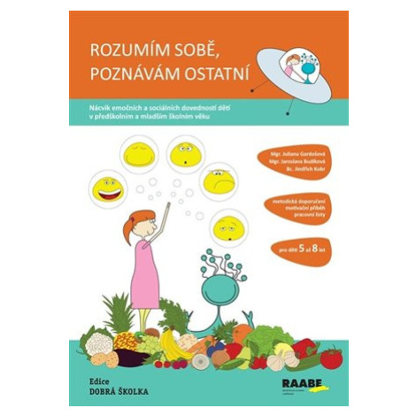 Rozumím sobě, poznávám ostatní - Jaroslava Budíková Raabe