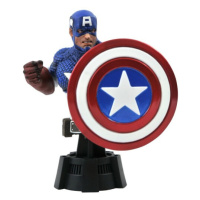 Figurka Marvel - Captain America Shield