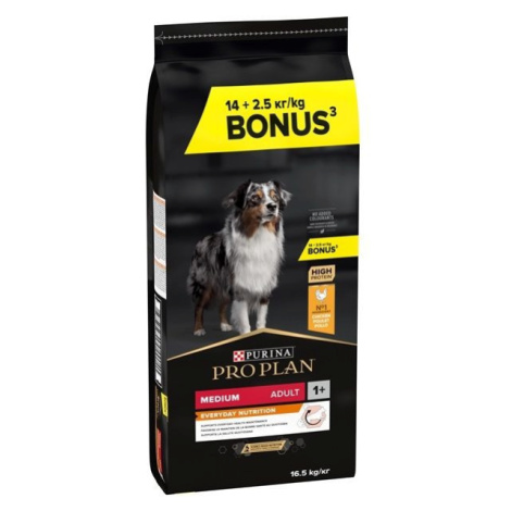 Krmiva pro psy Purina