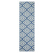 Modrý koberec běhoun 200x80 cm Nordic - Hanse Home