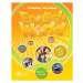 English World 3 Teacher´s Book + eBook Macmillan