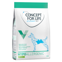 Concept for Life Veterinary Diet Hypoallergenic Insect - 4 kg